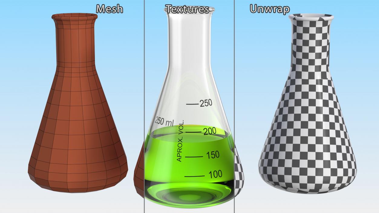 3D Narrow Mouth Erlenmeyer Flask 250 ml with Acid