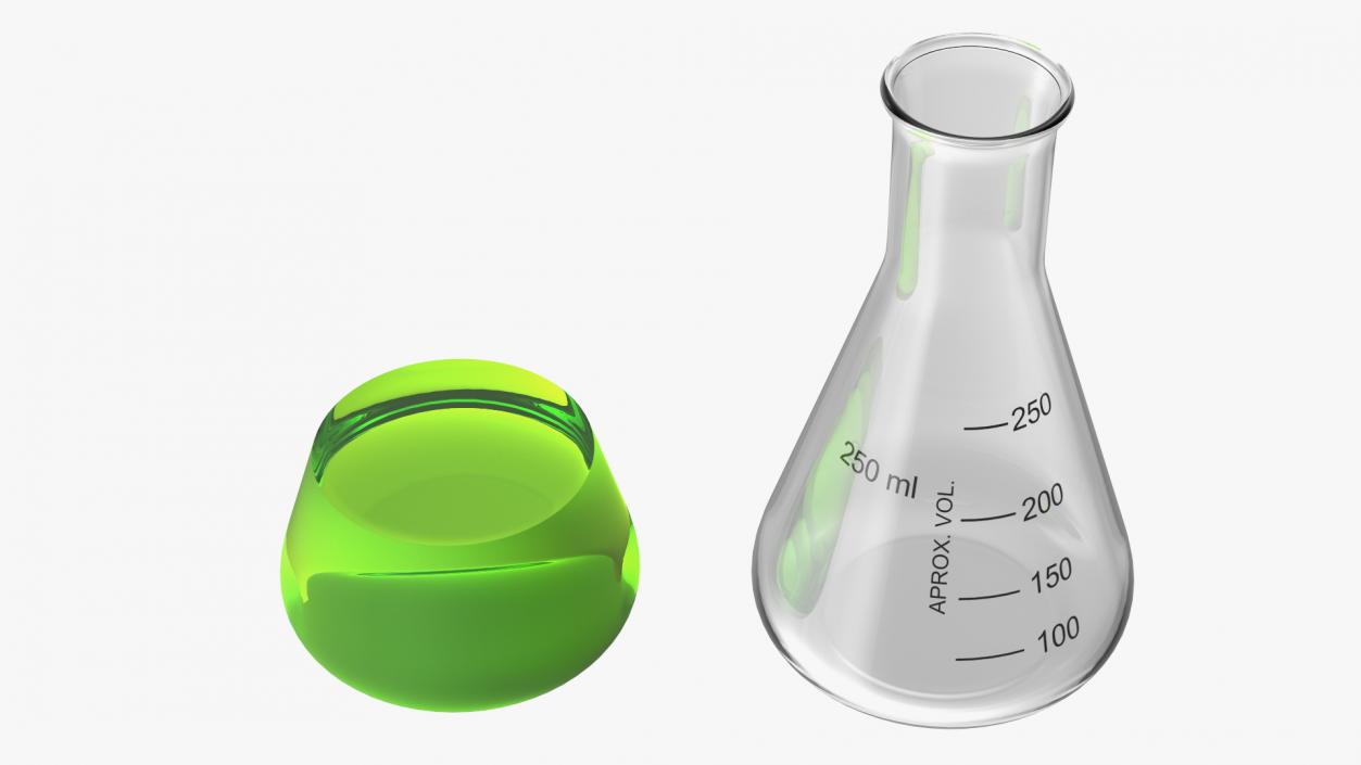 3D Narrow Mouth Erlenmeyer Flask 250 ml with Acid