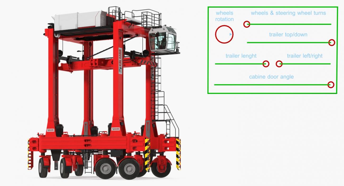 Kalmar Hybrid Straddle Carrier Rigged 3D