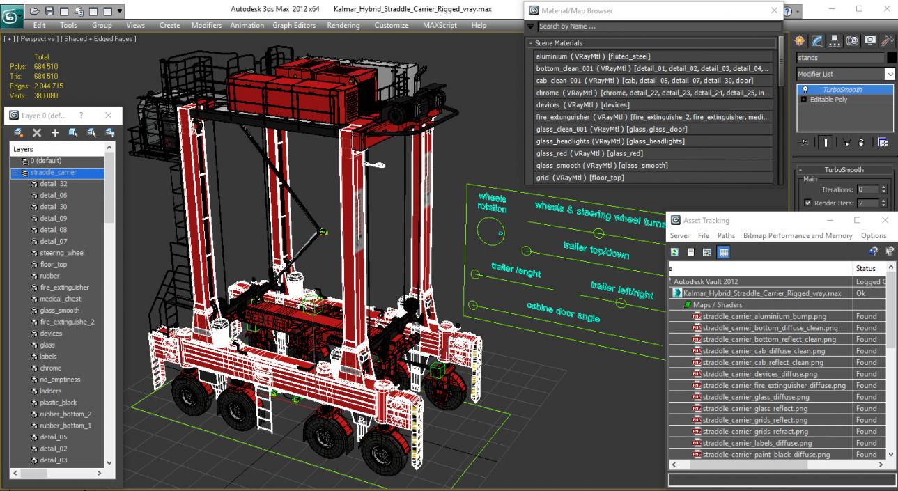 Kalmar Hybrid Straddle Carrier Rigged 3D