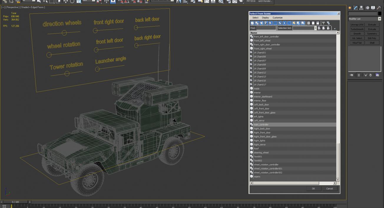 HMMWV M998 Equipped with Avenger Rigged 3D model