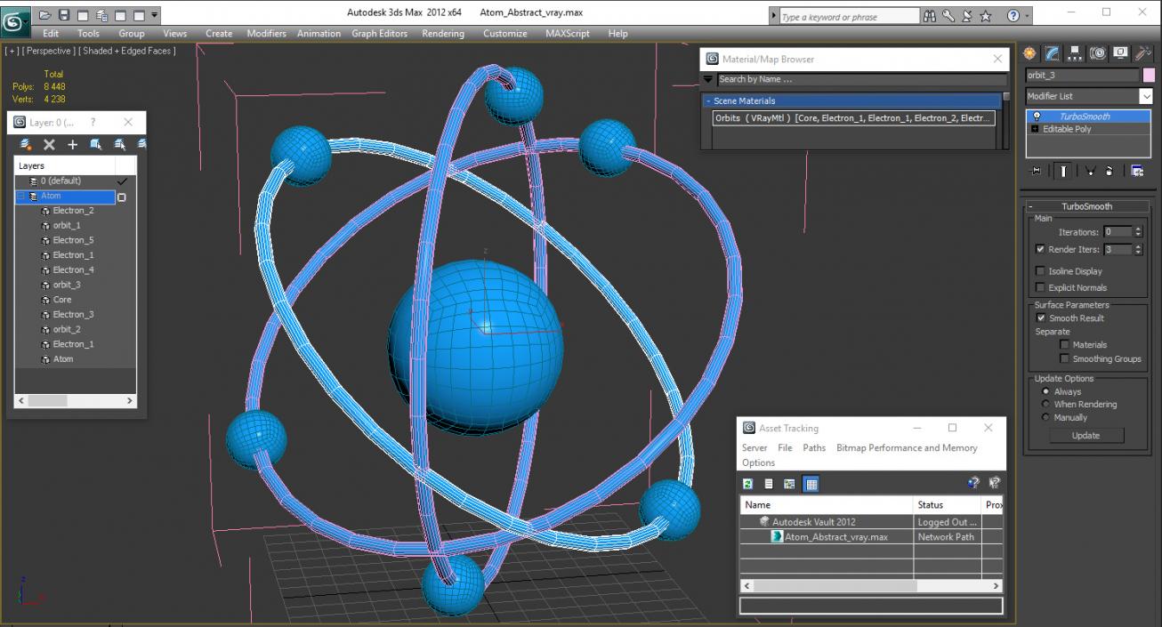 3D Orbital Model of Atom