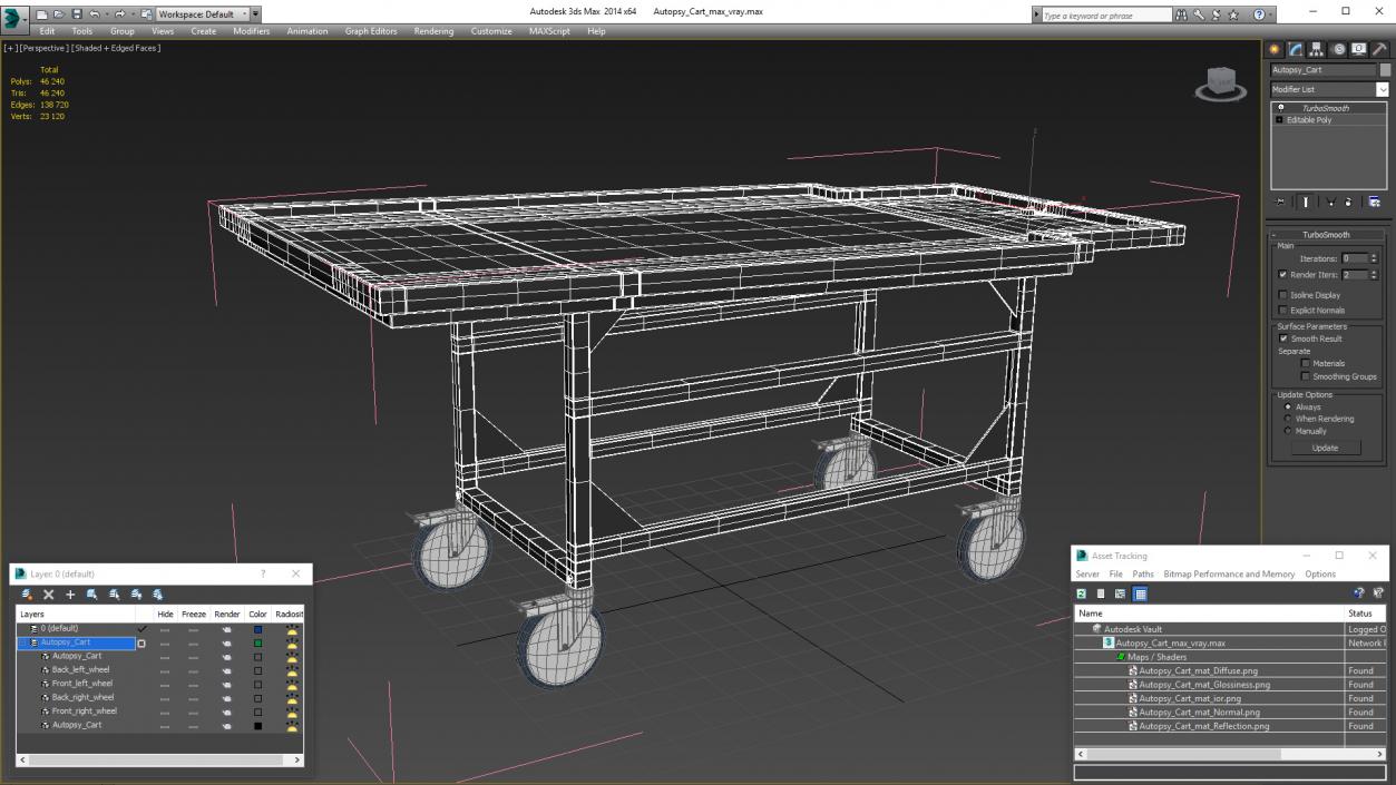 Autopsy Cart 3D