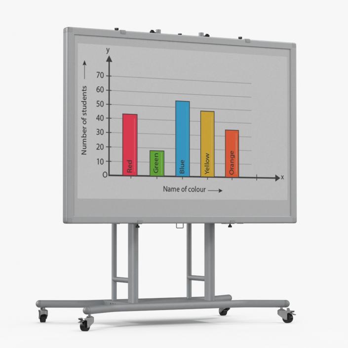 3D model Mobile Interactive Whiteboard Stand with Screen Display