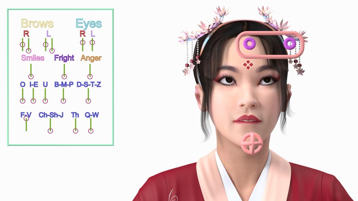 3D Traditional Chinese Woman Rigged for Maya