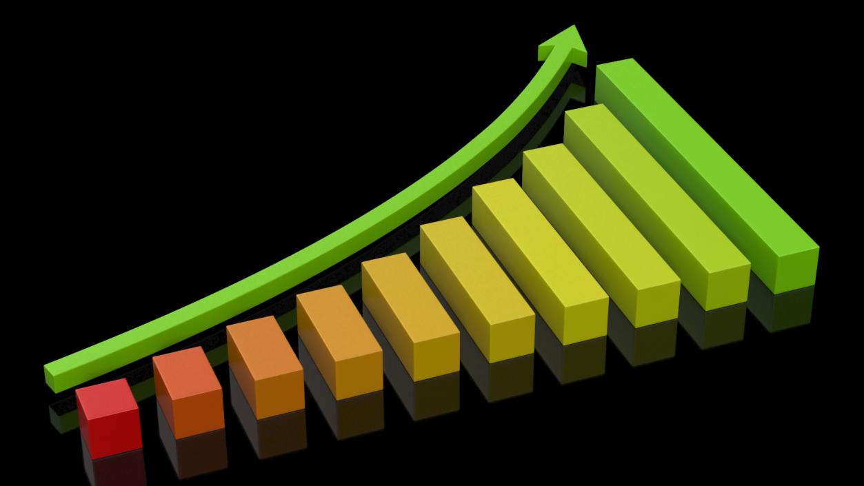 3D model Graph Curved Up