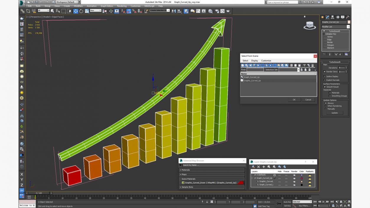 3D model Graph Curved Up