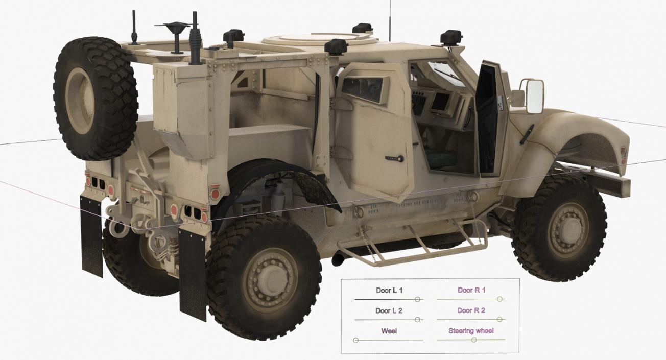 3D model Oshkosh M-ATV Mine Resistant Ambush Protected Vehicle Rigged