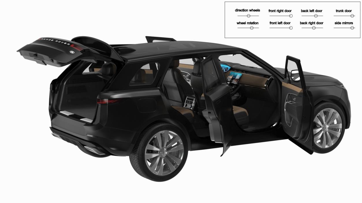 3D model Black Range Rover Sport 2023 Rigged