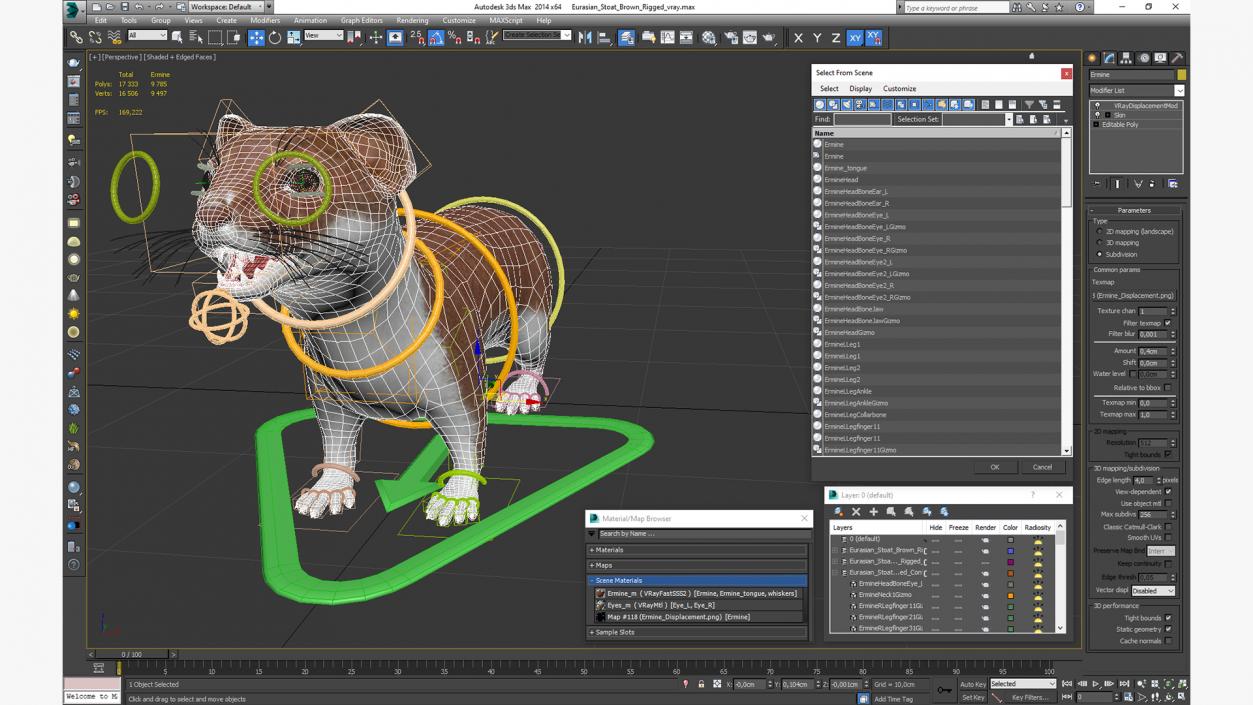 3D Eurasian Stoat Brown Rigged for Maya