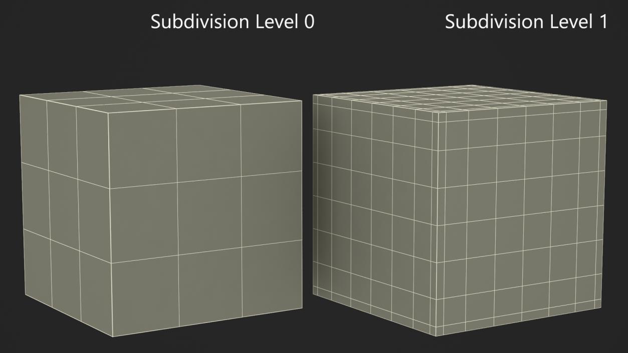 3D model Minecraft Multi TNT Block