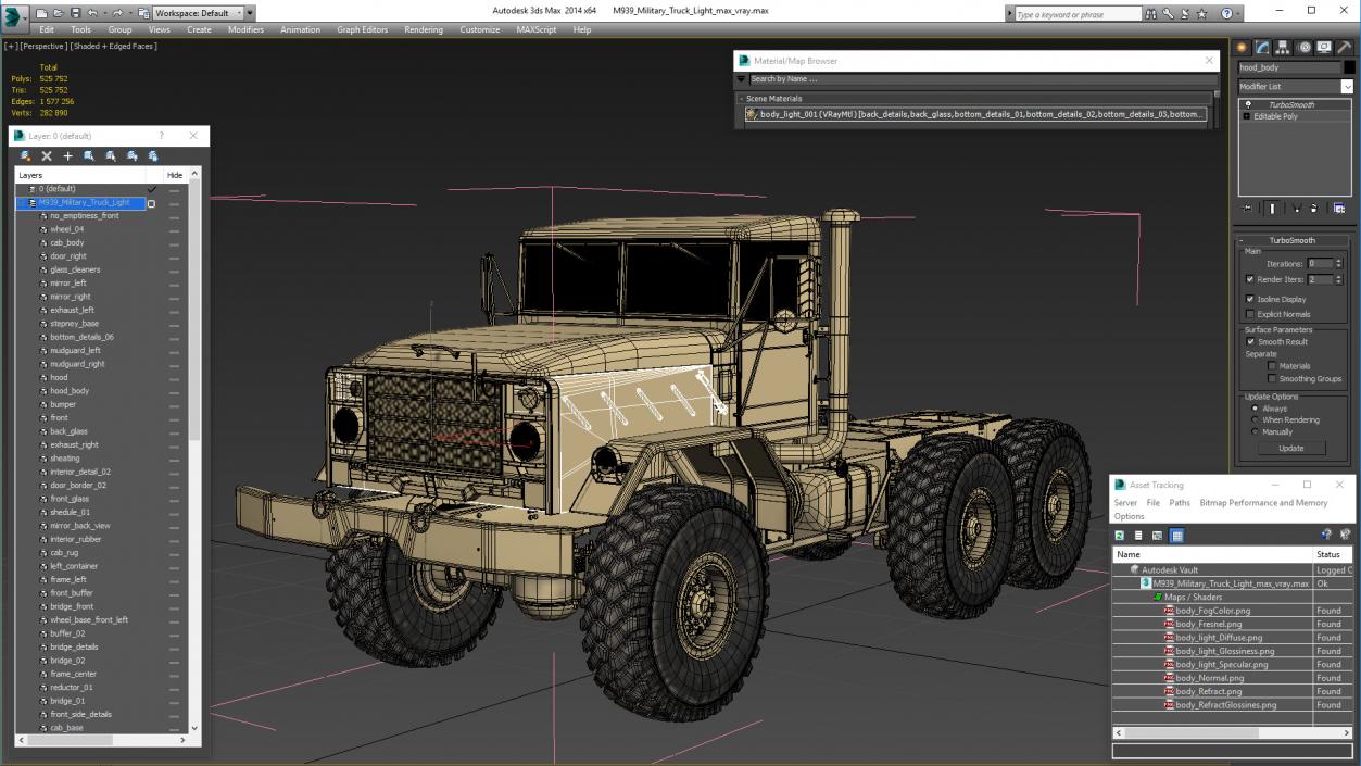 3D model M939 Military Truck Light