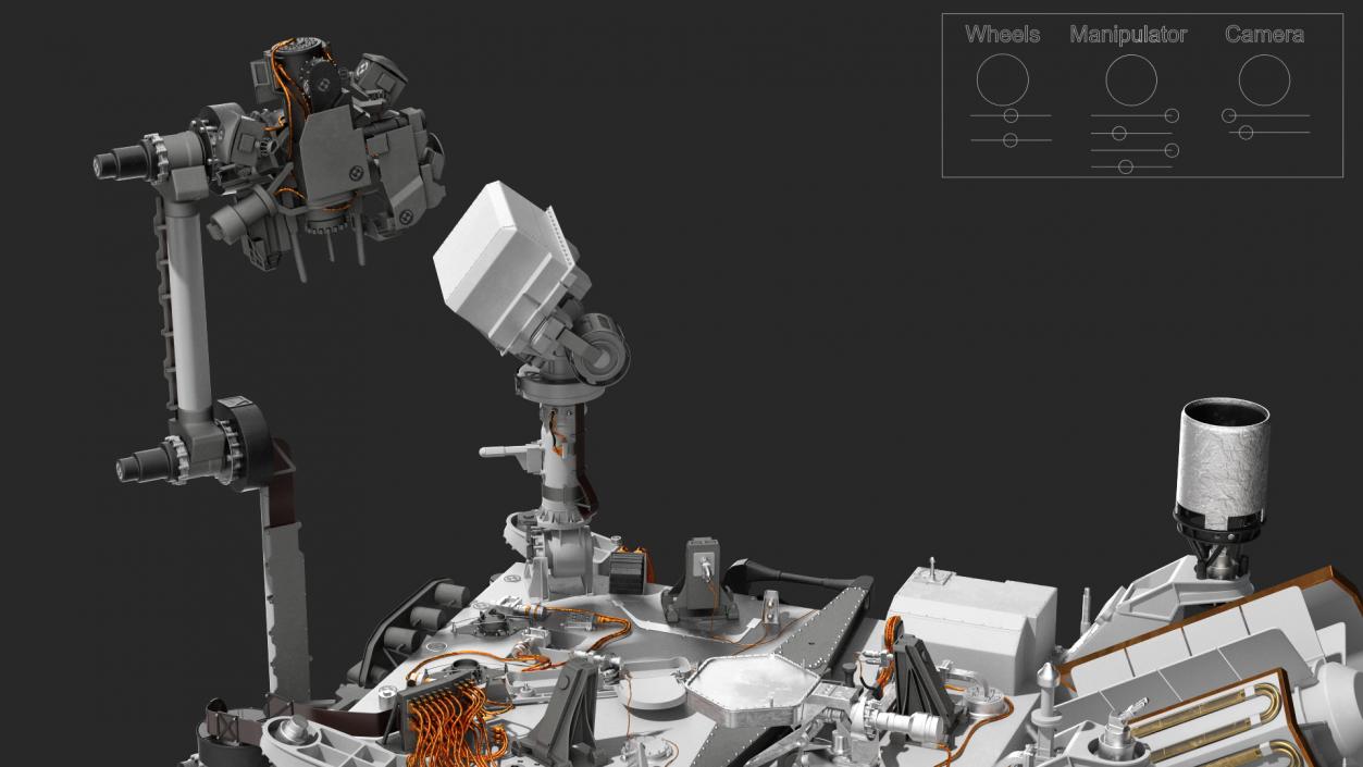 Curiosity Mars Rover Rigged 3D