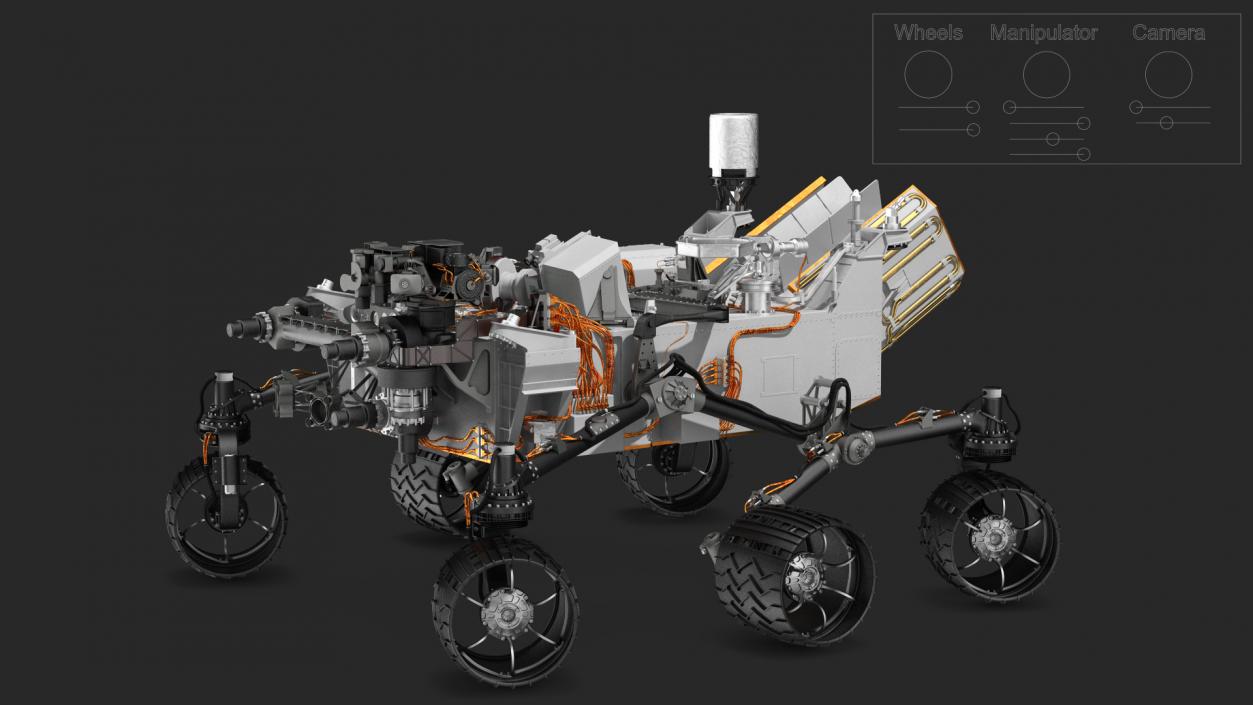 Curiosity Mars Rover Rigged 3D