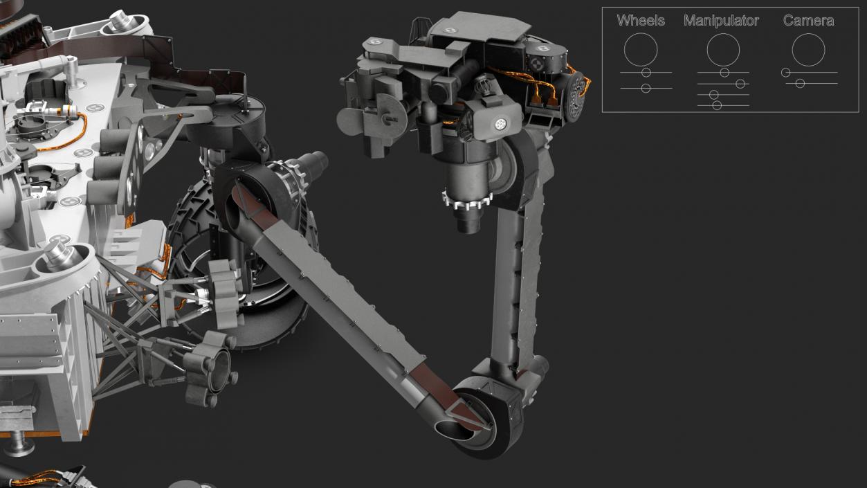 Curiosity Mars Rover Rigged 3D