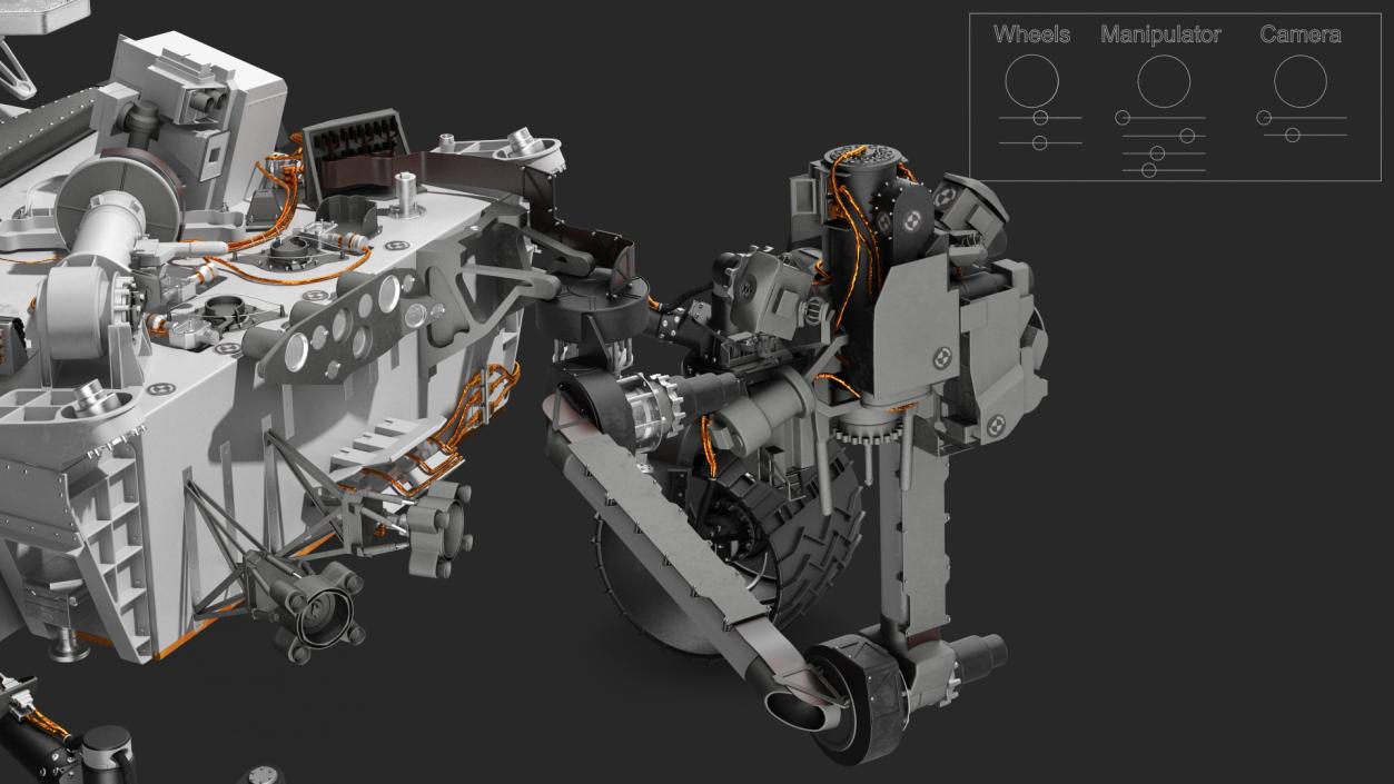 Curiosity Mars Rover Rigged 3D