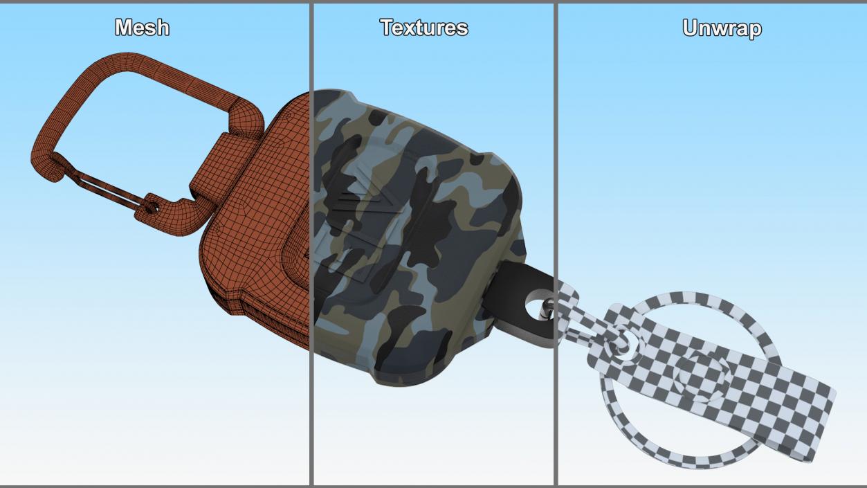 Self Retractable Key Holder Camo 3D