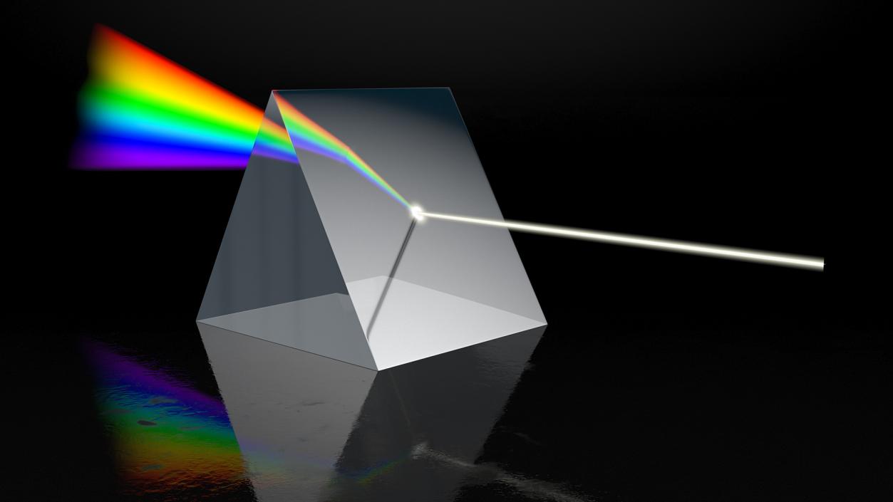 Dispersion of Light in Glass Prism 3D model