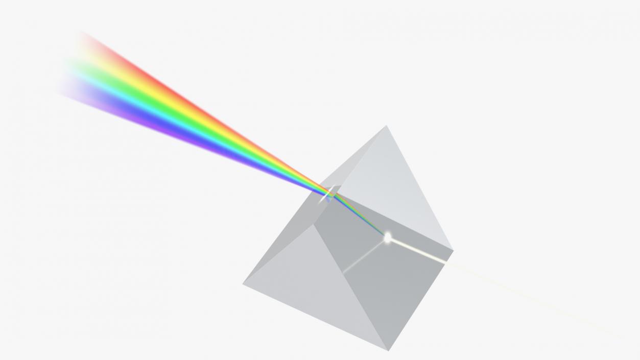 Dispersion of Light in Glass Prism 3D model