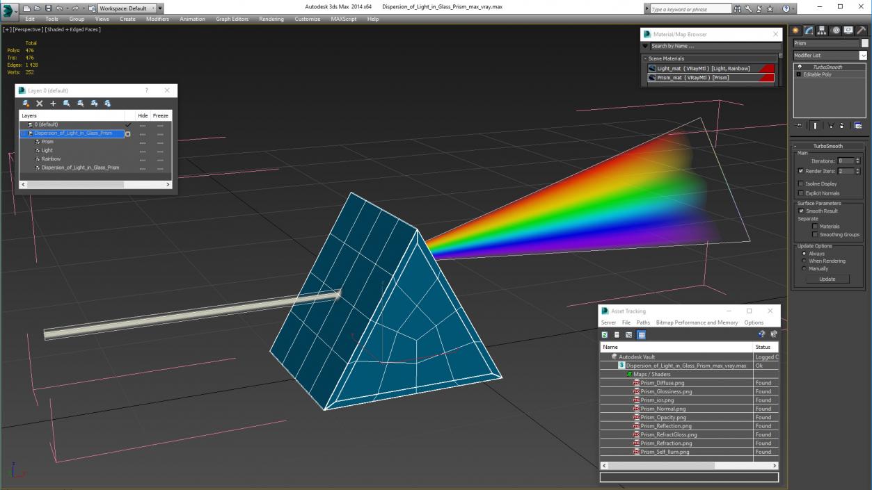 Dispersion of Light in Glass Prism 3D model