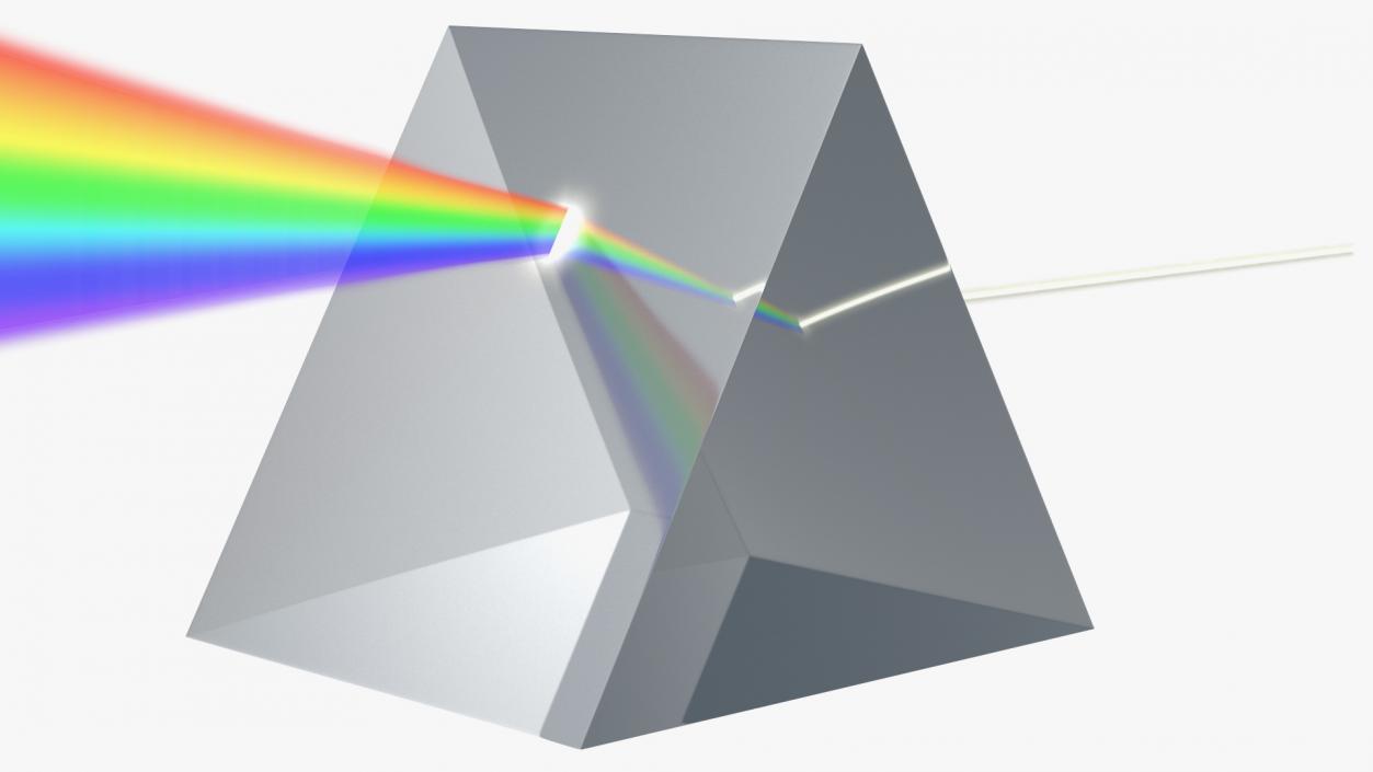 Dispersion of Light in Glass Prism 3D model