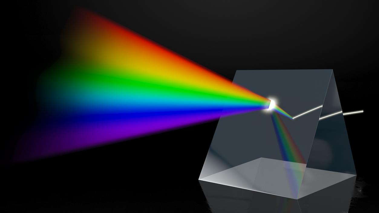 Dispersion of Light in Glass Prism 3D model