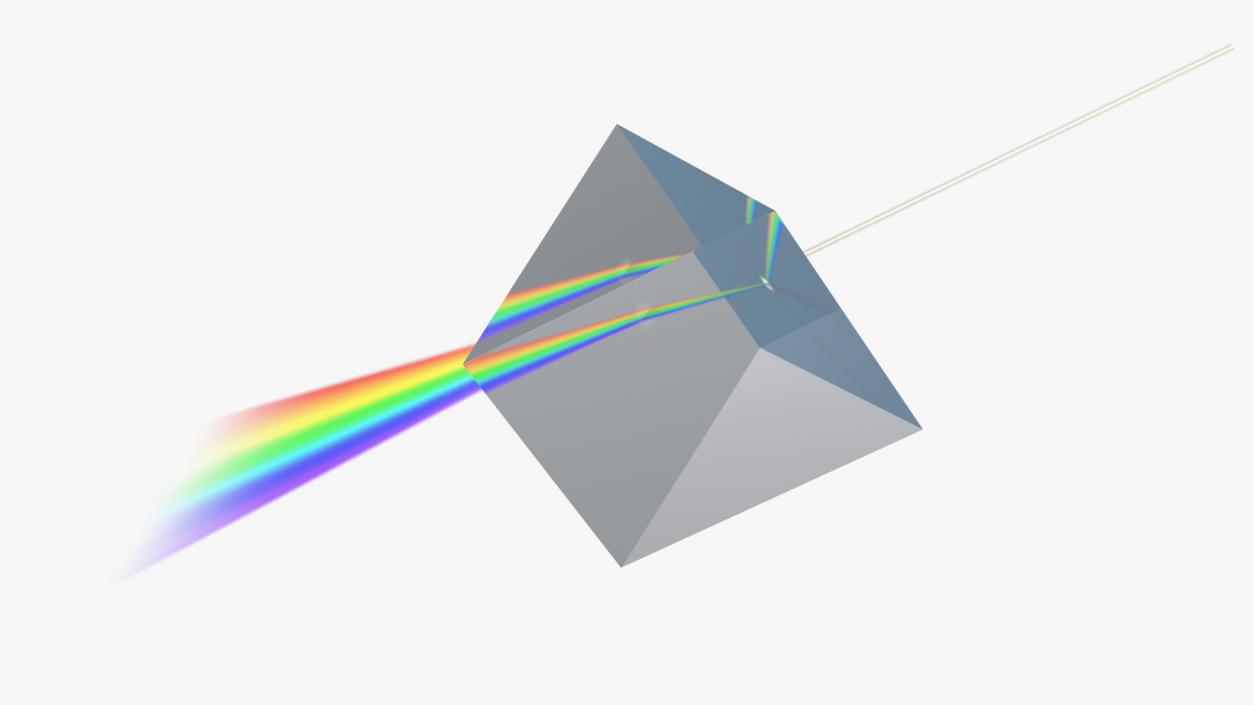 Dispersion of Light in Glass Prism 3D model