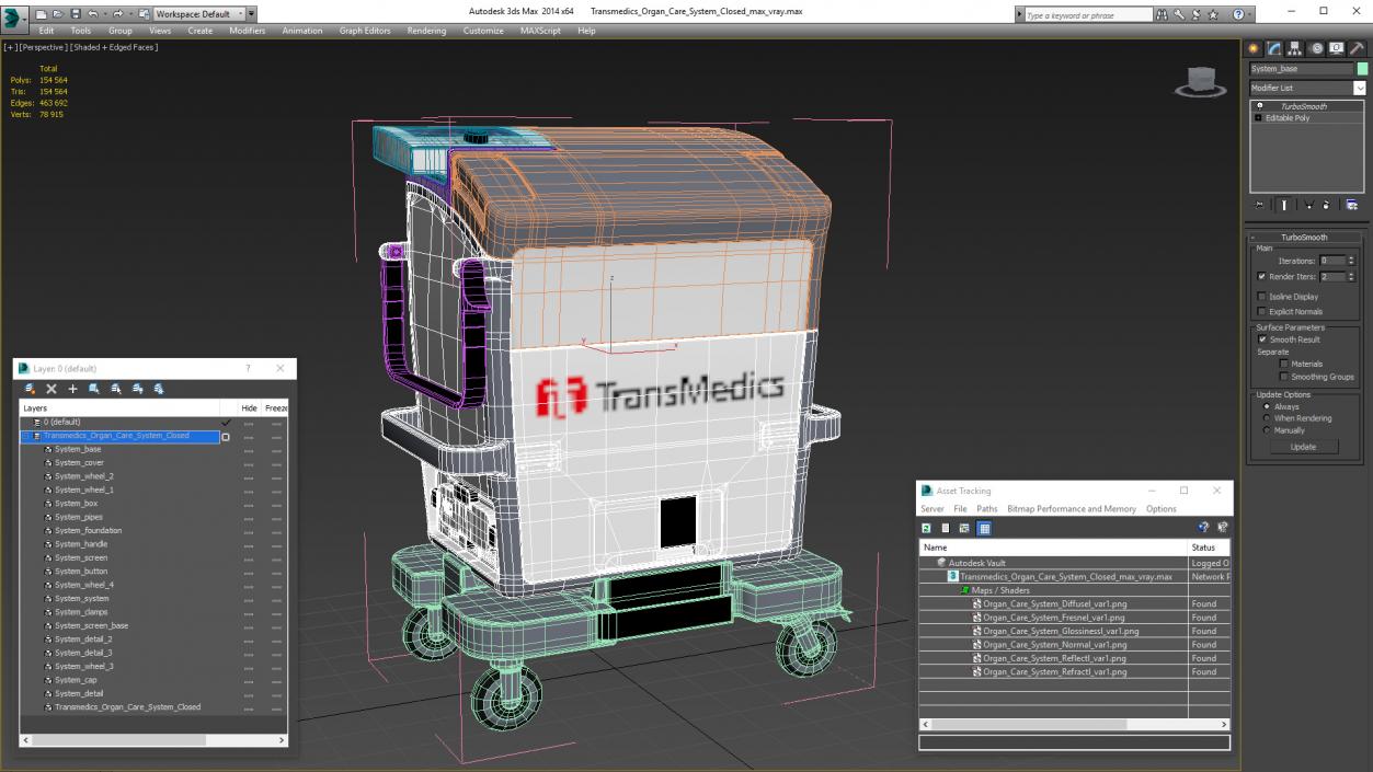 3D Transmedics Organ Care System Closed