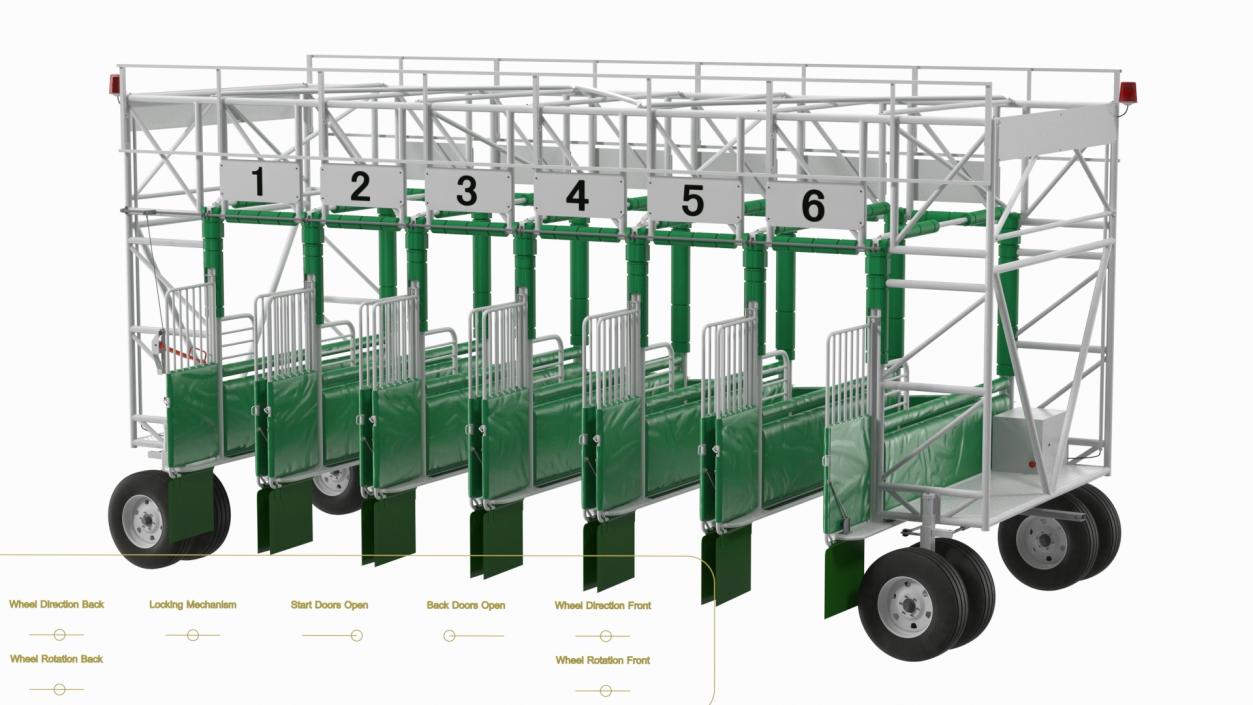 6 Horse Starting Stalls Rigged for Maya 3D model