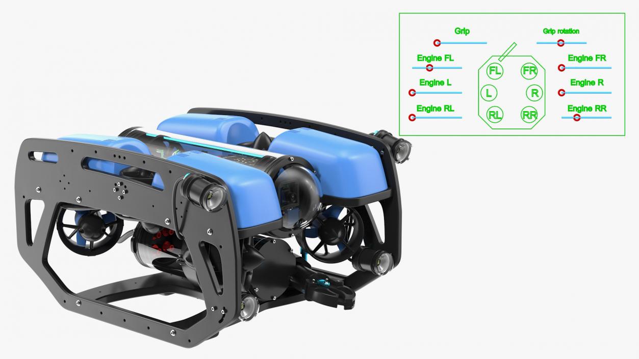 Underwater Robot BlueROV2 Rigged 3D