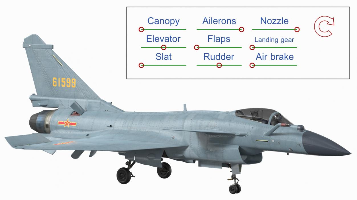 3D Chinese Air Force Chengdu J10 B Rigged model