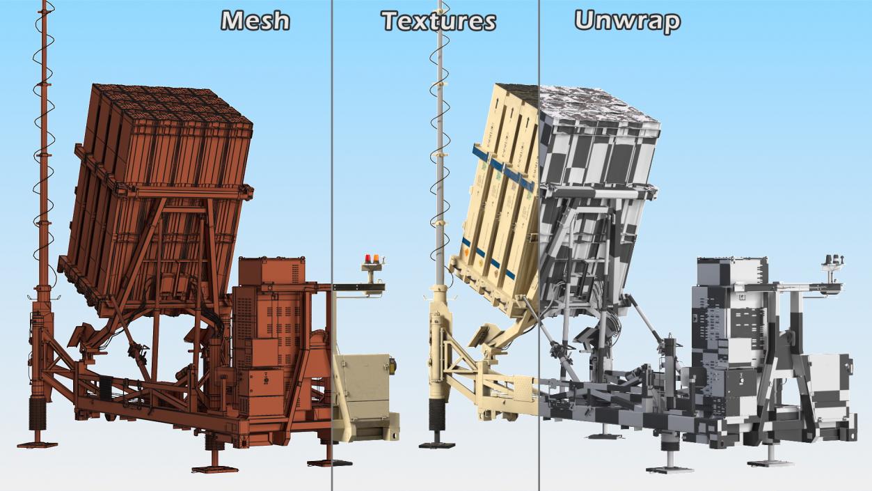 Iron Dome Mobile Air Defense System Rigged 3D