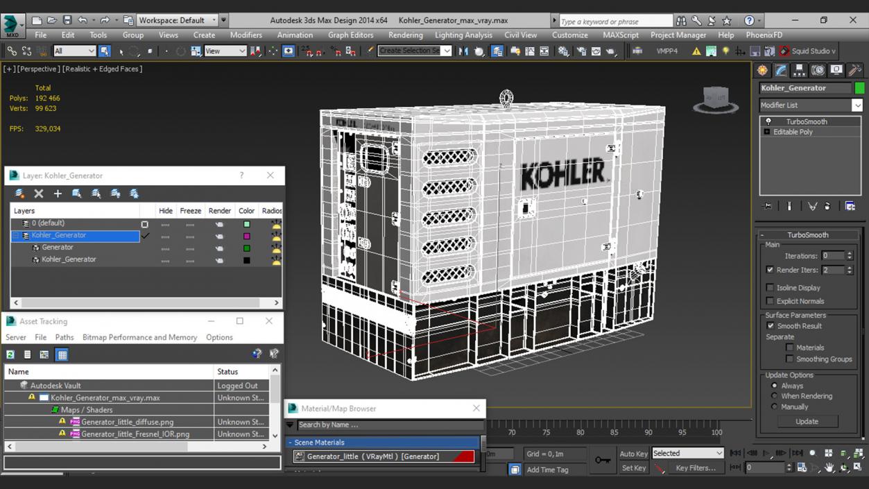 3D Kohler Generator