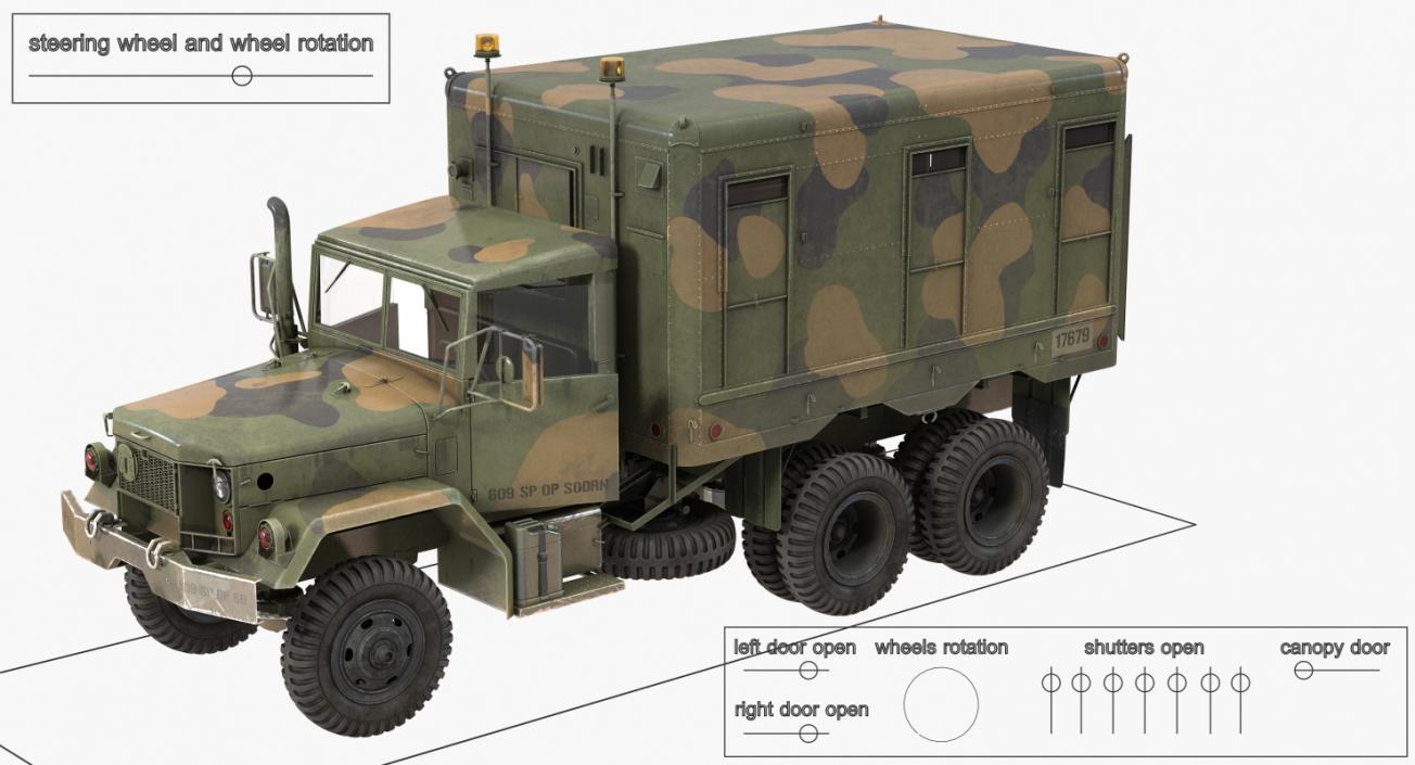 US Truck M109 Shop Van Rigged 3D model