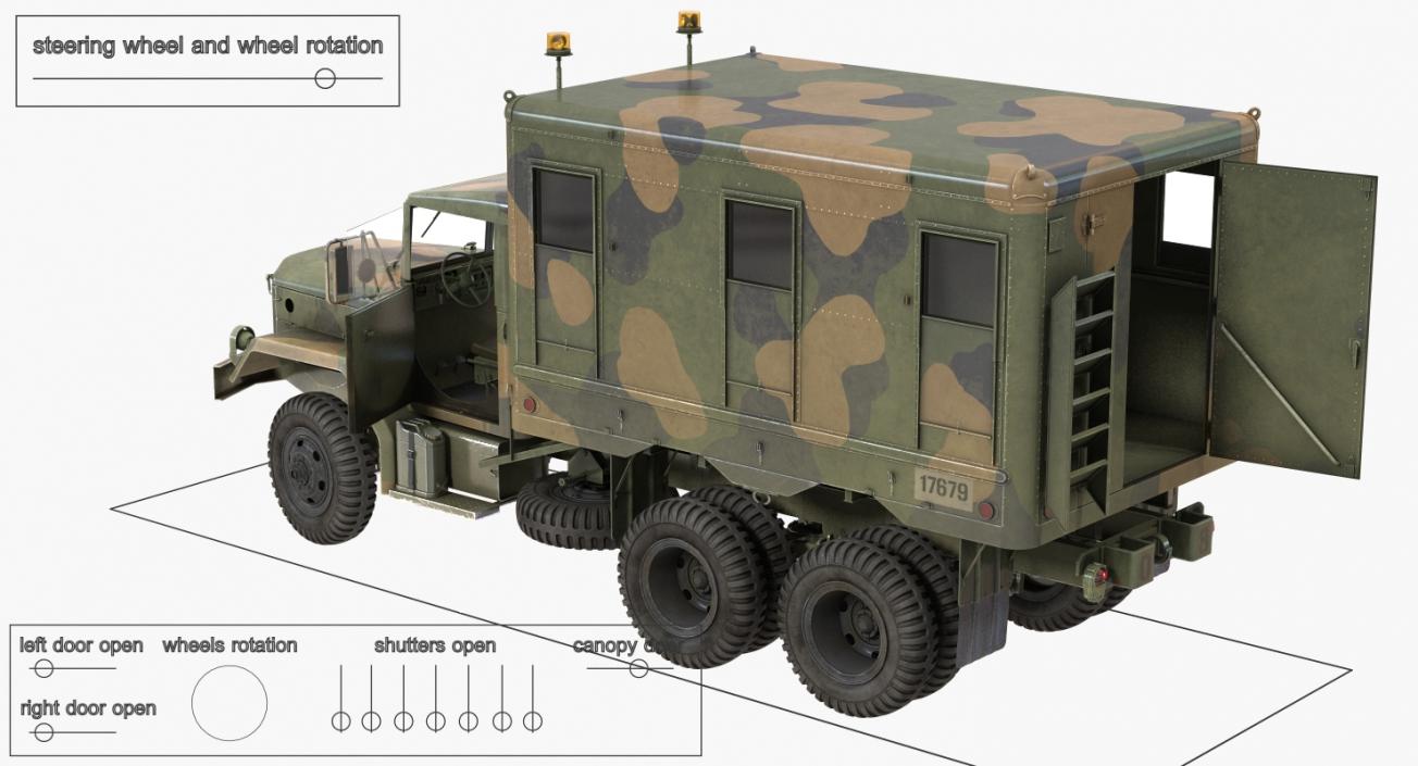 US Truck M109 Shop Van Rigged 3D model