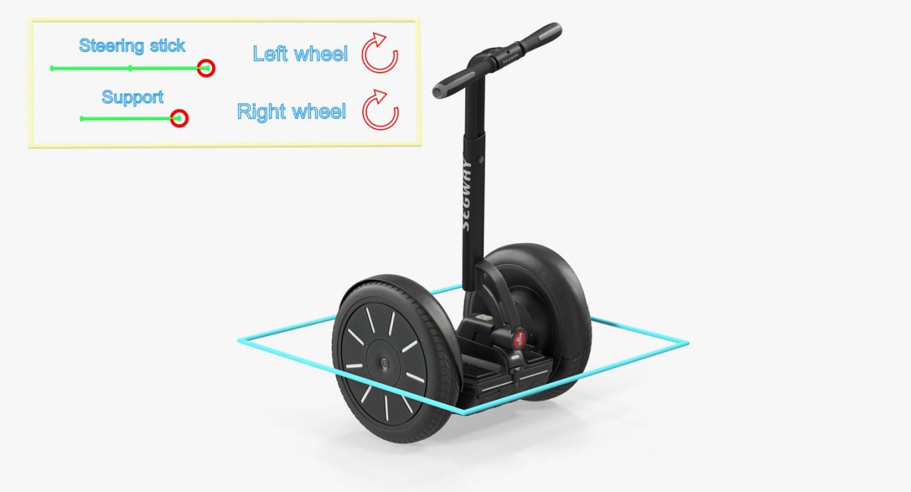 3D Segway Electric Self Balance Scooter Rigged model