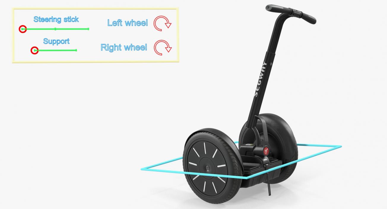 3D Segway Electric Self Balance Scooter Rigged model