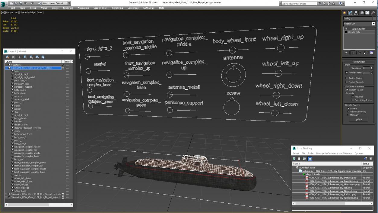 Submarine HDW Class 212A Dry Rigged for Cinema 4D 3D model