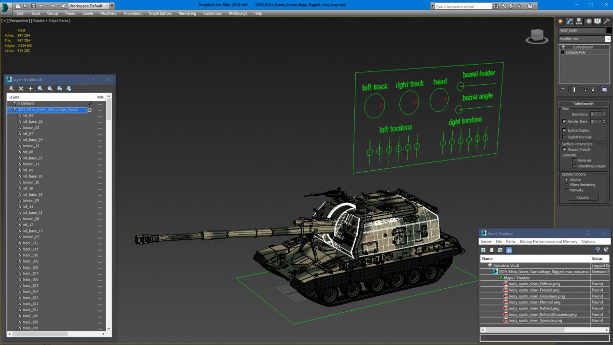 3D 2S19 Msta Green Camouflage Rigged model