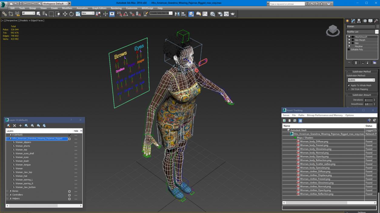 3D Afro American Grandma Wearing Pajamas Rigged for Modo model