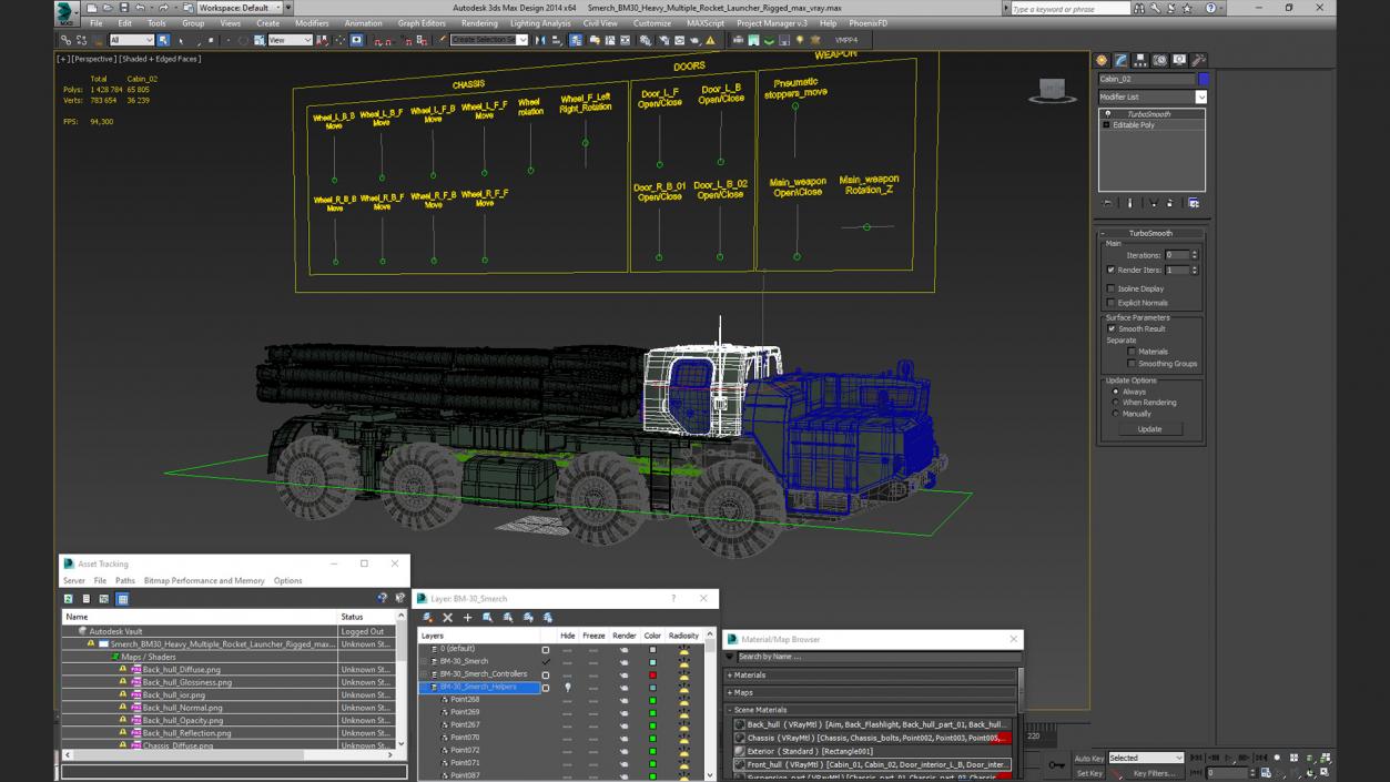 Smerch BM30 Heavy Multiple Rocket Launcher Rigged 3D model