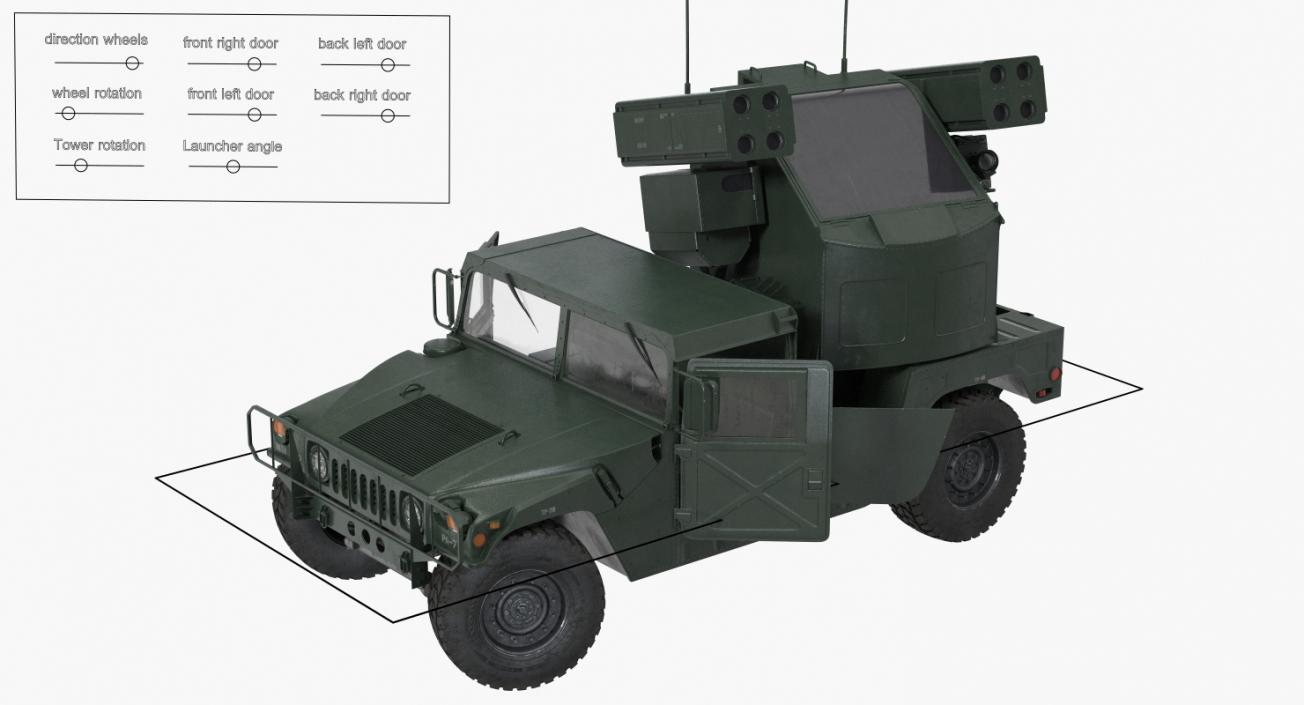 HMMWV M998 Equipped with Avenger 3D