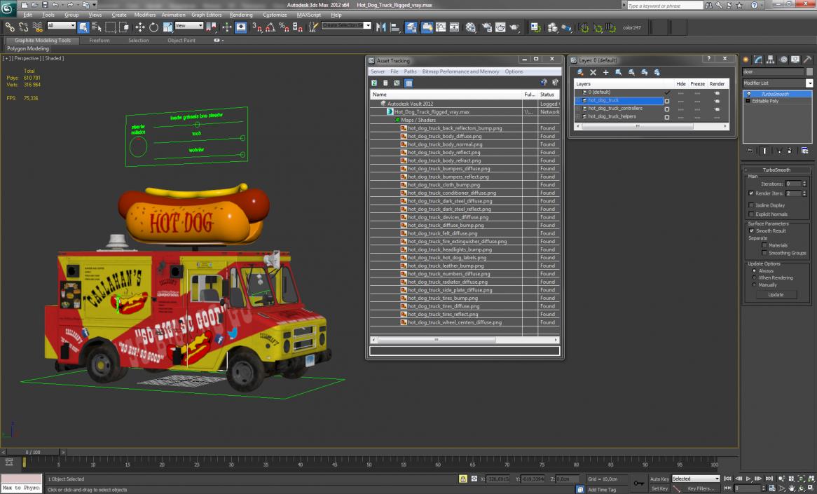 3D model Hot Dog Truck Rigged