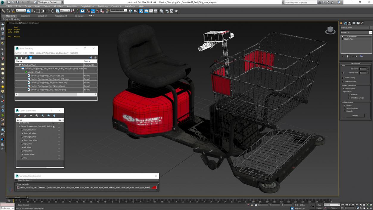 Electric Shopping Cart SmartKART Red Dirty 3D