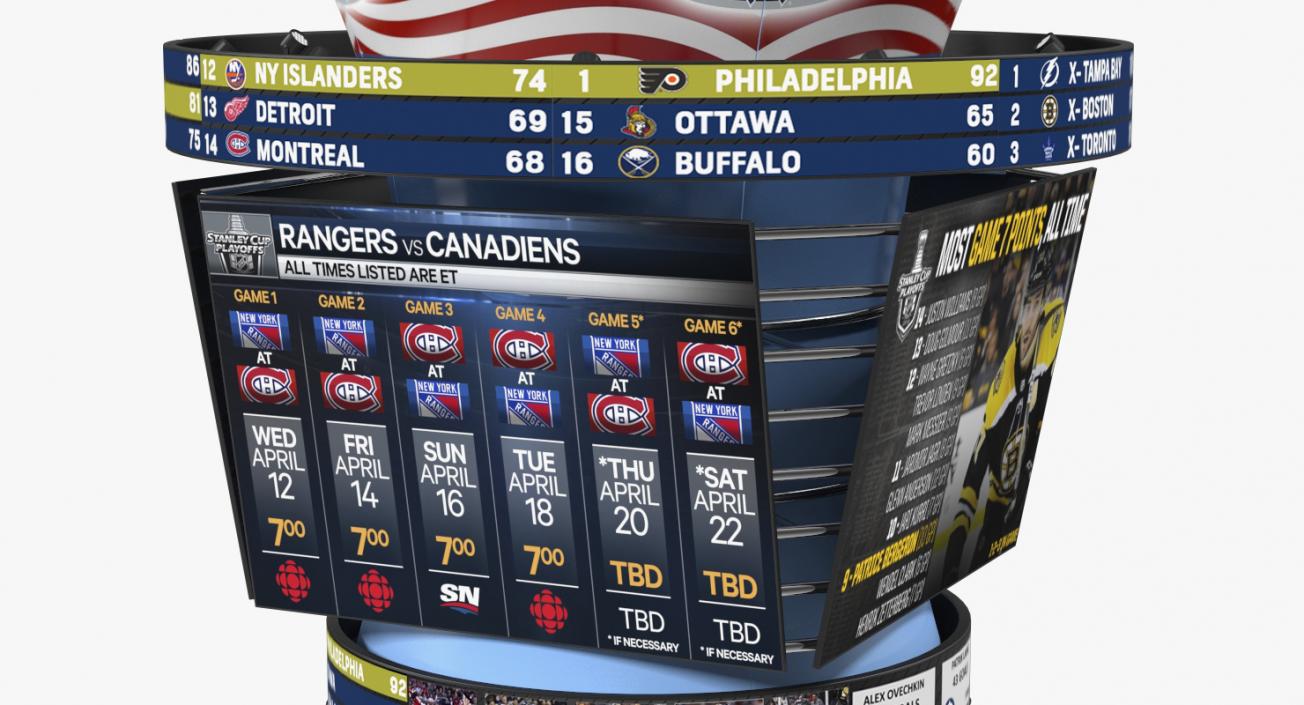 3D model Scoreboard Jumbotron