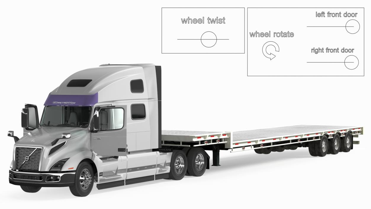 Volvo Truck with Axle Extendable Trailer Rigged 3D