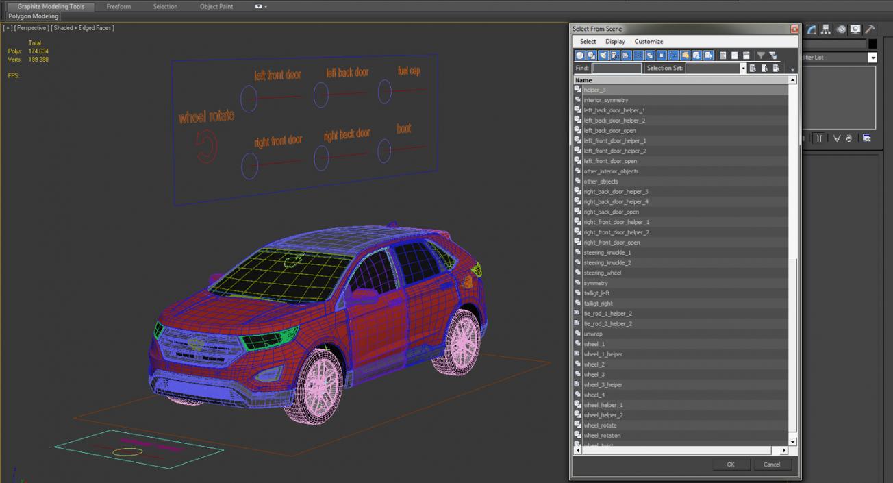 3D Ford Edge 2015 Rigged