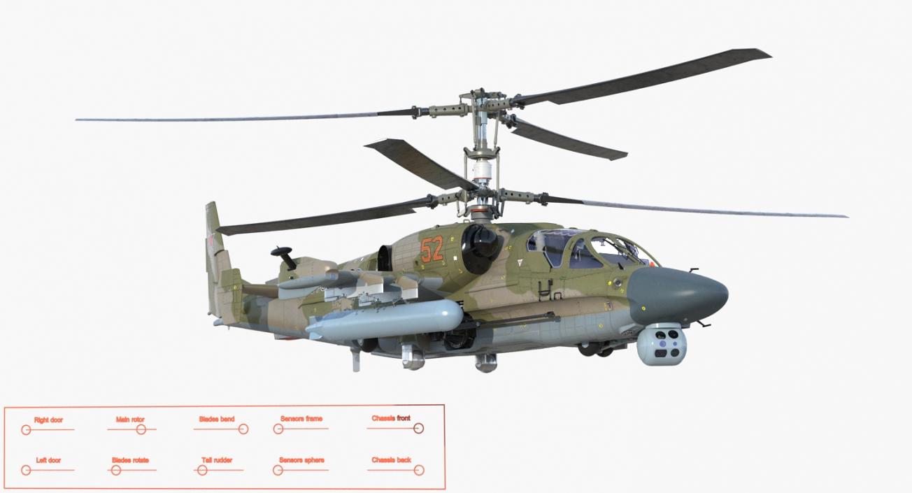 3D Rigged Russian Military Helicopters Collection