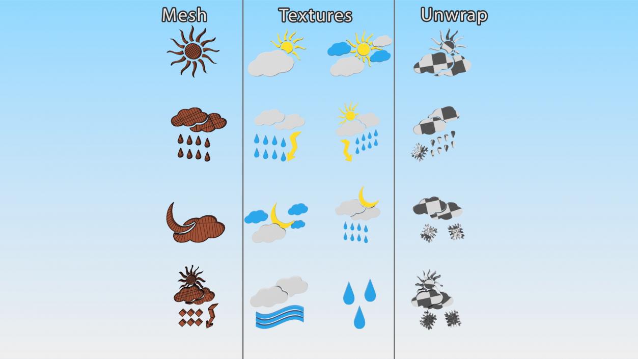 3D Meteorology Symbols Set model