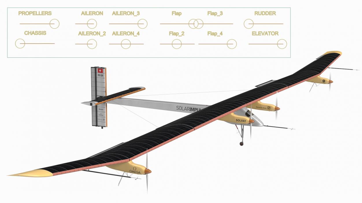 3D Airplane Solar Impulse HB-SIA Rigged